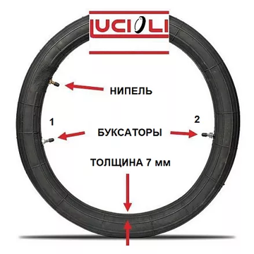 Фото Камера передняя Lucioli, R21 - 7мм усиленная